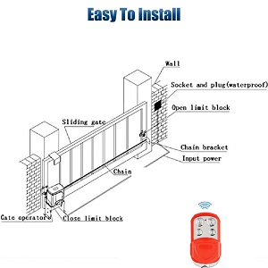 iMeshbean Automatic Gate Opener Easy To Install