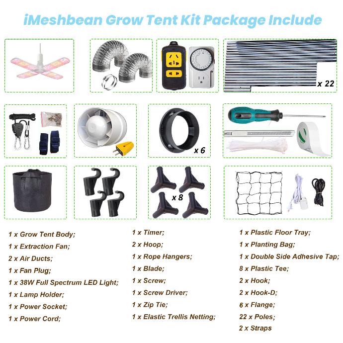 iMeshbean Grow Tent Kit Package Include