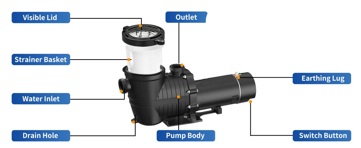 iMeshbean Pool Pump Compose