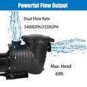 230V pool pump