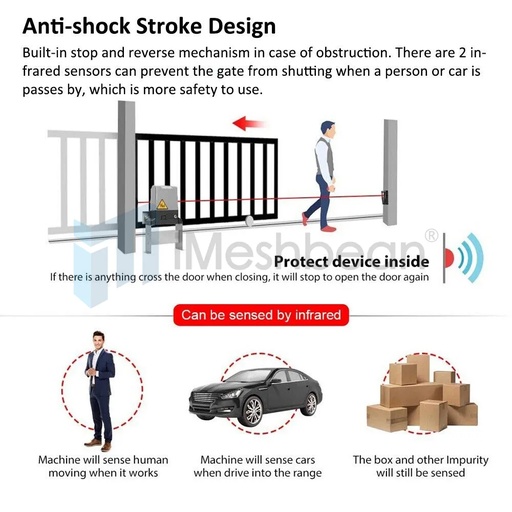 Automatic gate opener