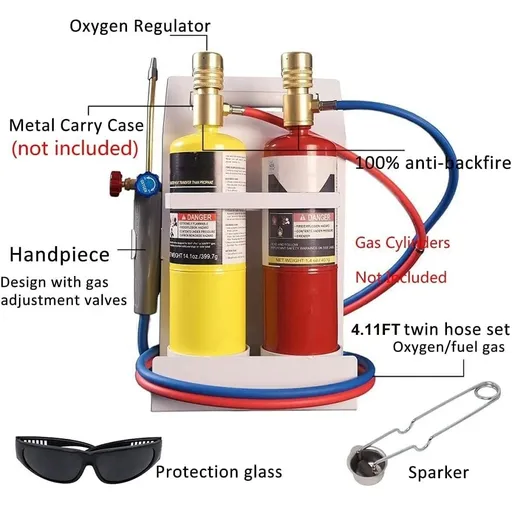 Oxygen MAPP Torch Kit