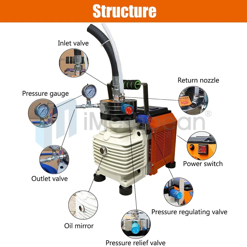 6000W High Pressure Airless Paint Sprayer High Efficiency Power Painting 220V