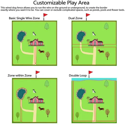 Wireless Electric Dog Fence Pet Containment System Shock Collar For 1 Dog