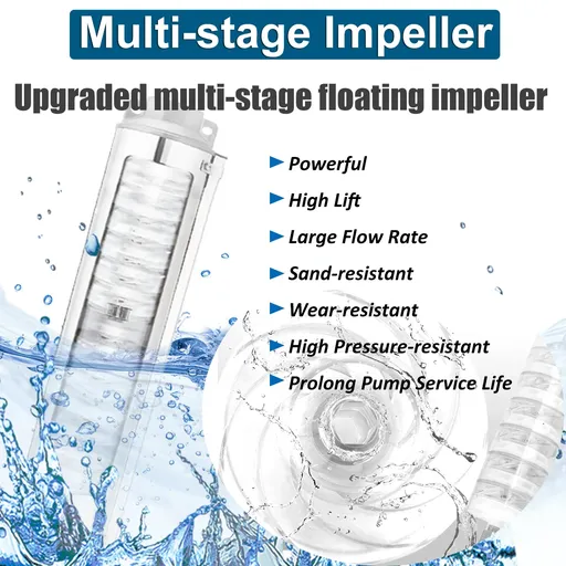 2 HP Deep Well Submersible Pump, Stainless Steel Water Pump, 4", 230V, 10.2 Amps, 60Hz with built-in control box