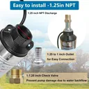 iMeshbean 1 HP 4" Deep Well Water Pump Submersible Stainless Steel 207FT 33GPM (220V 60Hz)