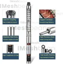 iMeshbean 1 HP 4" Deep Well Water Pump Submersible Stainless Steel 207FT 33GPM (220V 60Hz)