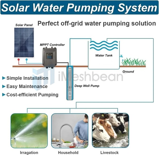 3'' DC 12V Solar Deep Well Pump Water Pump 396GPH Stainless Steel Submersible