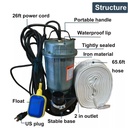 1HP 750W Cast Iron Sewage Submersibl Sump Pump 4000GPH w/66ft HOSE 110V