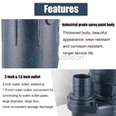 2HP Submersible Sump Pump 1500W Cast Iron Sewage Pump 6498GPH w/66ft HOSE 220V