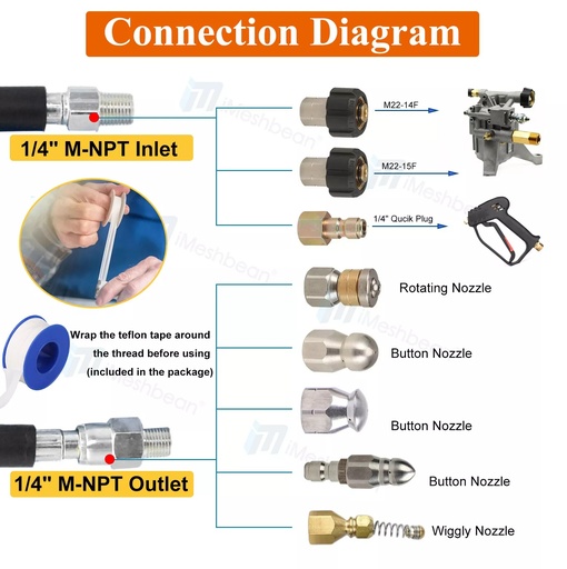 200FT Sewer Jetter Nozzles Kit Drain Cleaning Hose Pressure Washer Male 1/4" NPT