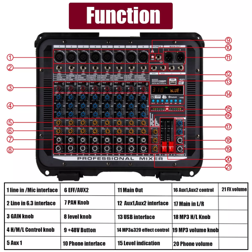 1000W 8 Channel Professional Powered Mixer power mixing Amplifier Amp 320DSP USB