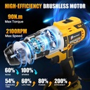 21V Cordless Drill 3/8" Electric Screwdriver Max 55Nm Power Drill Driver+Battery