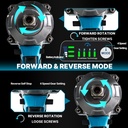 21V Cordless Impact Wrench Kit 1/2" 1200Nm High Torque Brushless Drill w/ 2 Battery