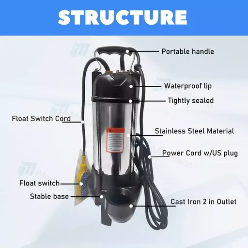 1.5HP Sewage Grinder Sump Pump W/Float Heavy Duty Stainless Steel 6000GPH 110V