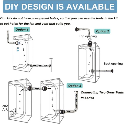 4 x 2 Grow Tent Kit With LED Lights Complete Grow Kit With Full Spectrum Grow Light 48" x 24" x 80"