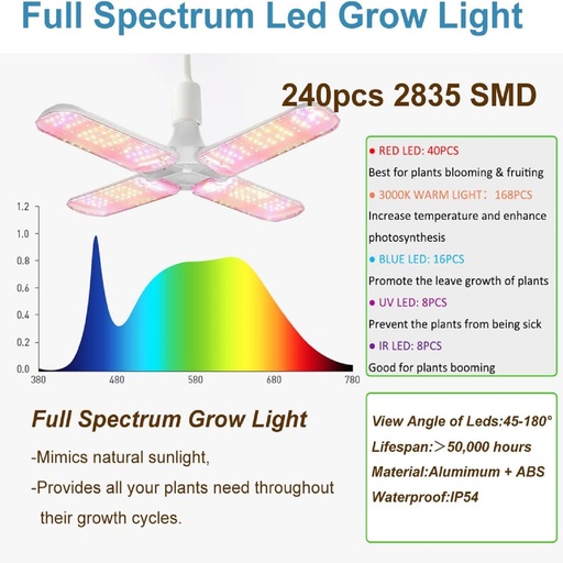 48"x24"x80" Complete Grow Tent Kit w/LED Full Spectrum Grow Light+Air Filter Kit+Duct Fan