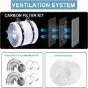 4 x 2 Grow Tent Kit With LED Lights Complete Grow Kit With Air Filter 48" x 24" x 80"