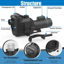 2HP Inground Swimming Pool Pump 110-240V 6500GPH 85FT Head Lift 2" NPT Connectors