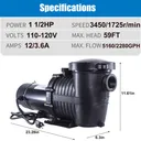1.5HP 2 Speed Inground Swimming Pool Pump 110-120V 5160GPH 59FT Head Lift 1.5" NPT Connectors