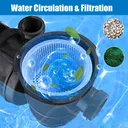 1.5HP 2 Speed Inground Swimming Pool Pump 110-120V 5160GPH 59FT Head Lift 1.5" NPT Connectors