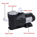 2.5HP In/Above Ground Swimming Pool Sand Filter Pump Motor Strainer basket 110V