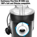 2.5HP In/Above Ground Swimming Pool Sand Filter Pump Motor Strainer basket 110V