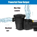 2HP Swimming Pool Pump 110-120V 5400GPH 49FT Head Lift 1.5" NPT Connectors