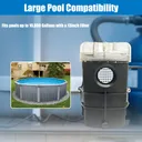 3/4HP 3000GPH High Flow Pond Self Priming For Above Ground Swimming Pool Pump Strainer Basket 1.5" NPT