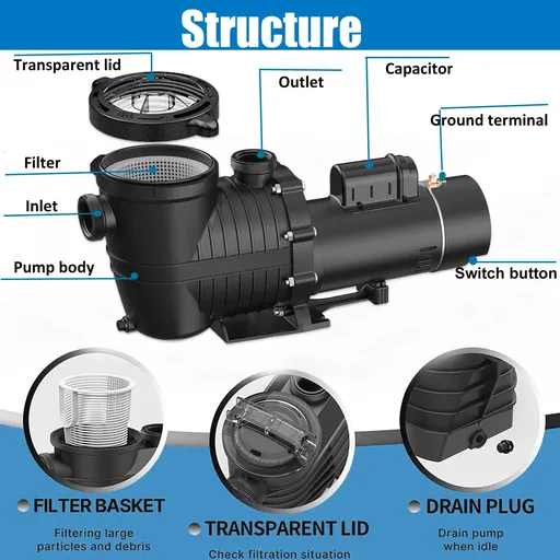 1.5HP Inground Swimming Pool Pump 115-230V Dual Voltge 6000GPH 69FT Head Lift With Strainer Basket 1.5" NPT Connectors