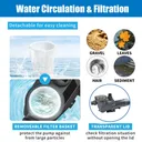 1.5HP Inground Swimming Pool Pump 115-230V Dual Voltge 6000GPH 69FT Head Lift With Strainer Basket 1.5" NPT Connectors
