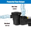 2HP Inground Swimming Pool Pump 115V 5400GPH 49FT Head Lift With Strainer Basket 1.5" NPT Connectors