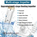 1 HP 4 inch Deep Well Submersible Pump 220V 37GPM 207ft Lift 100ft Cord 1.25 inch NPT Discharge With Control Box